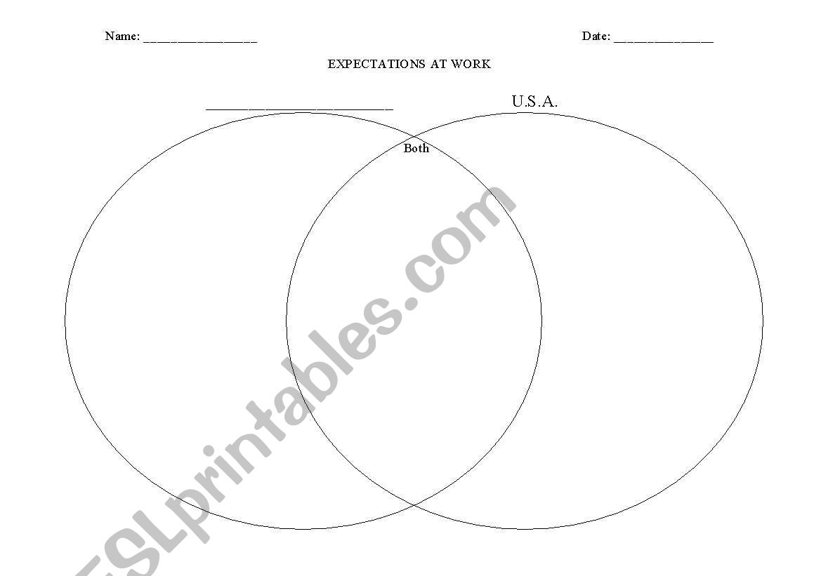 Venn Diagram of Expectations worksheet