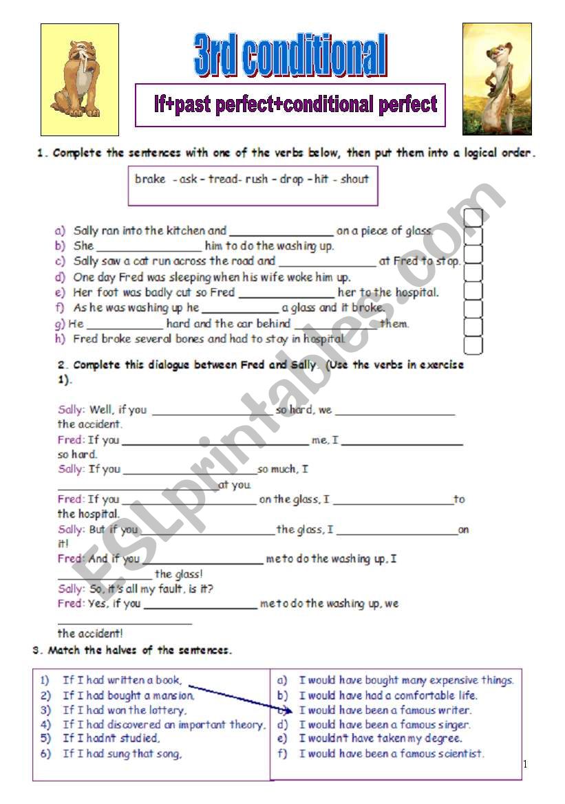 3rd Conditional (21.08.09) worksheet