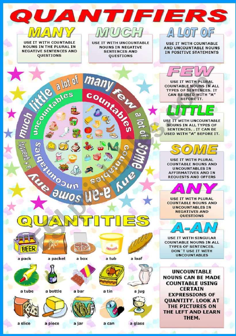 QUANTIFIERS AND QUANTITIES (B&W VERSION INCLUDED)