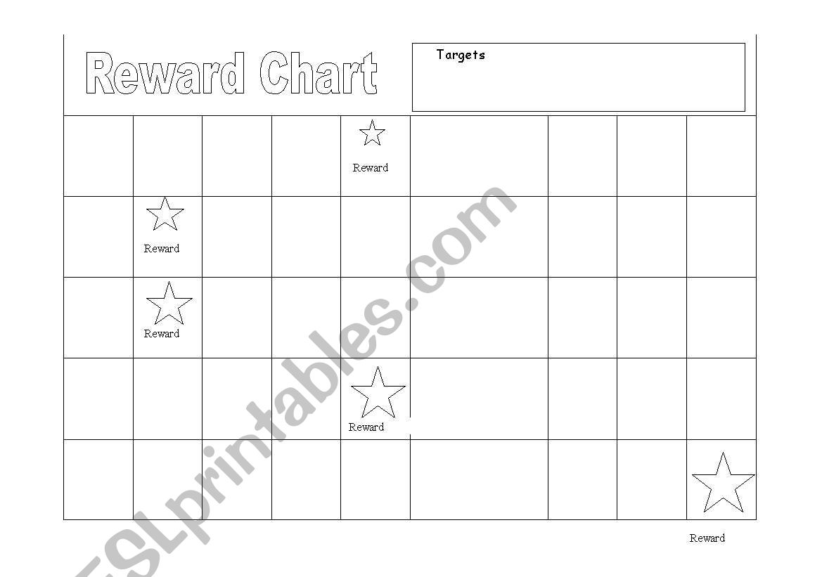 Behaviour Modification Reward Chart