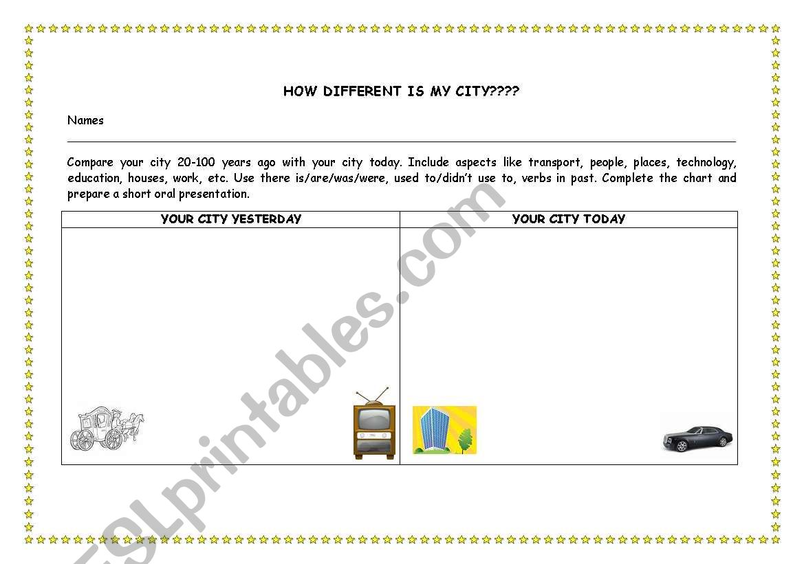 How different is my city? worksheet