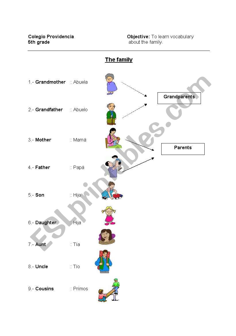 The family worksheet