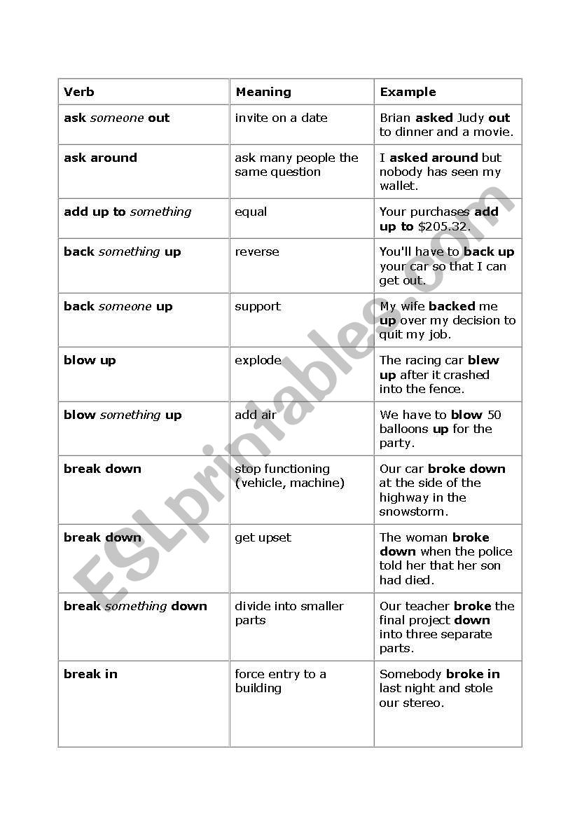 Phrasal Verbs worksheet