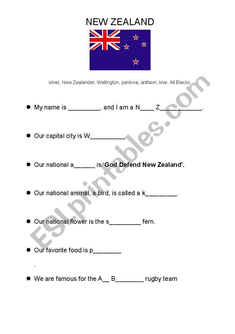 Introduction to New Zealand worksheet