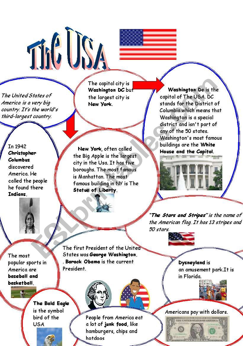 The USA worksheet