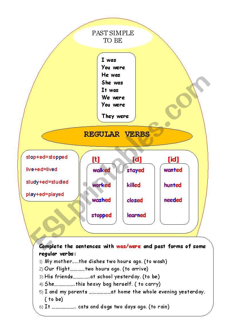 Simple Past worksheet