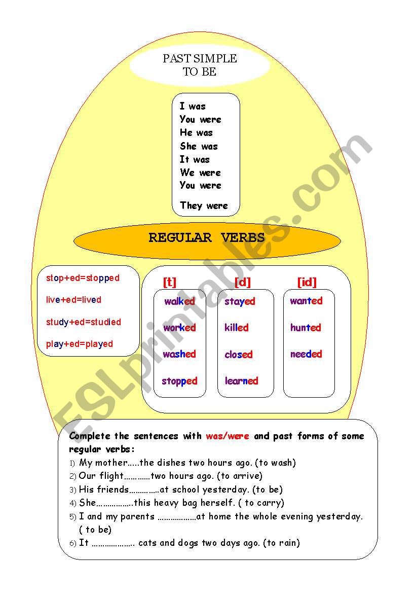 Simple Past worksheet