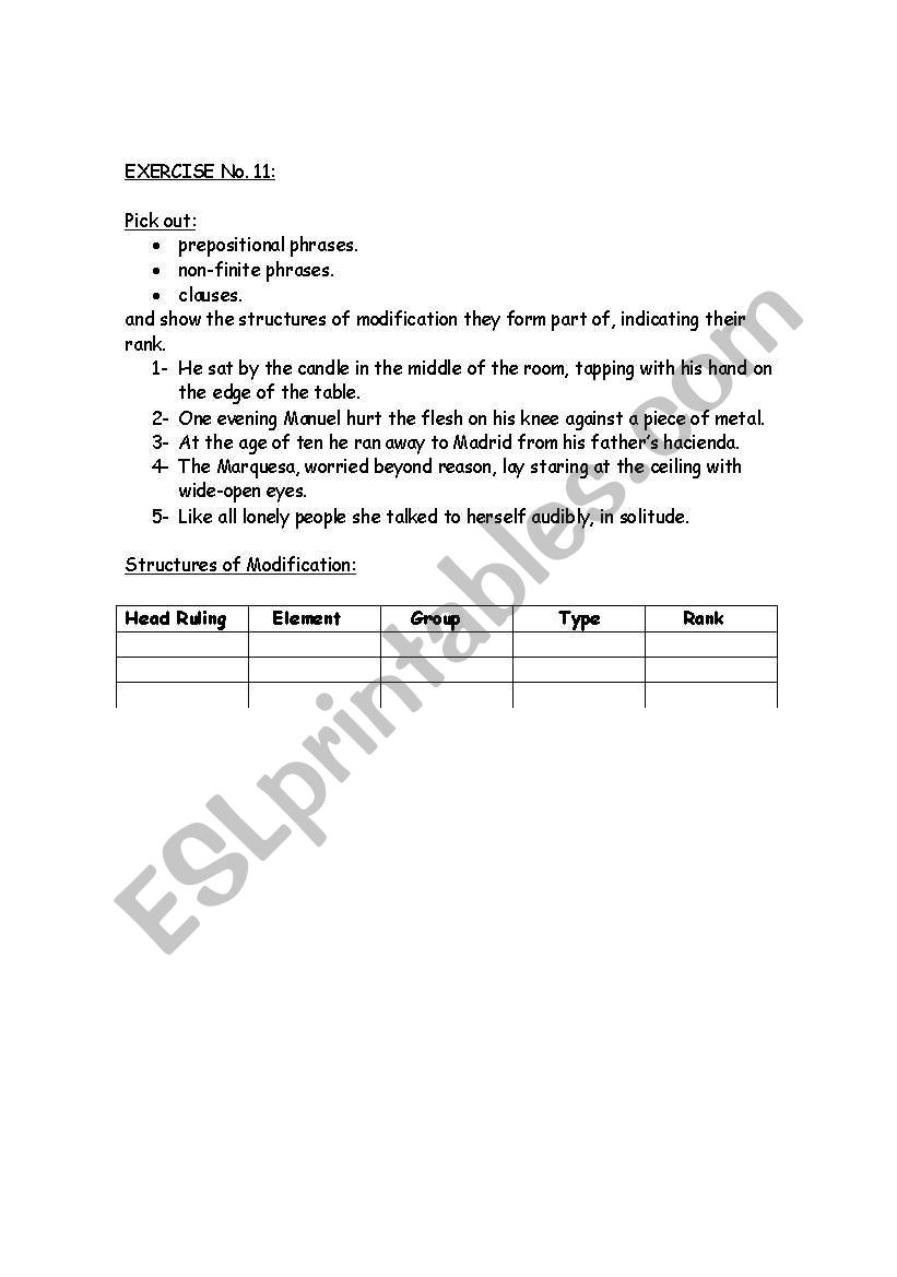 Structure of modification worksheet