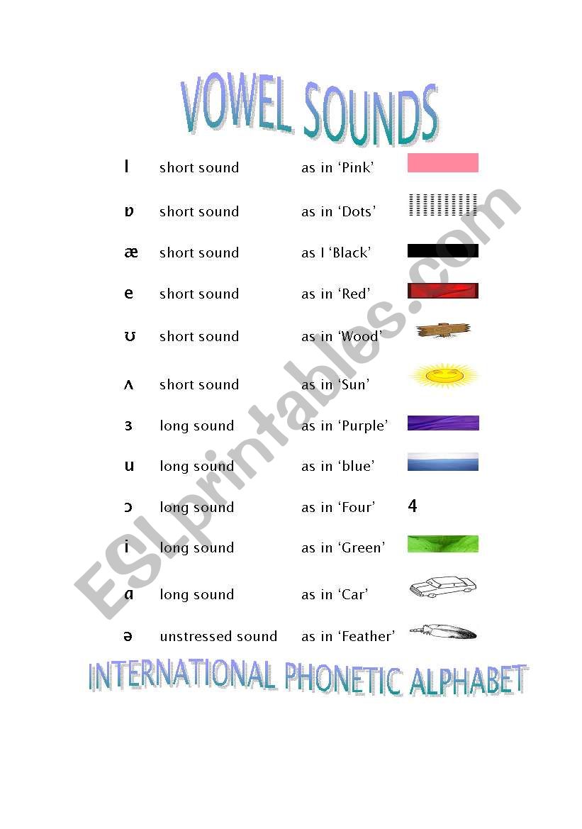English worksheets: Phonetic alphabet game