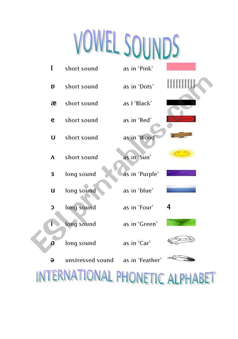 Phonetic alphabet game worksheet