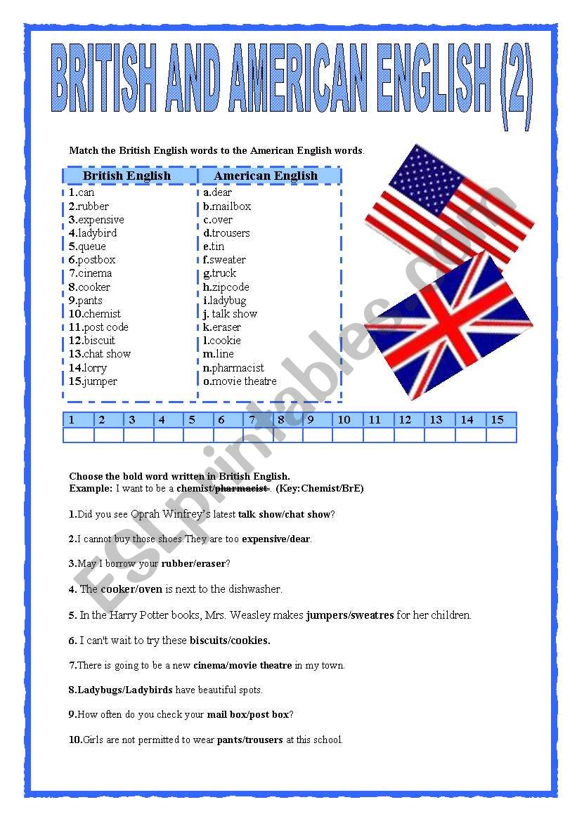 BRITISH AND AMERICAN ENGLISH(2)