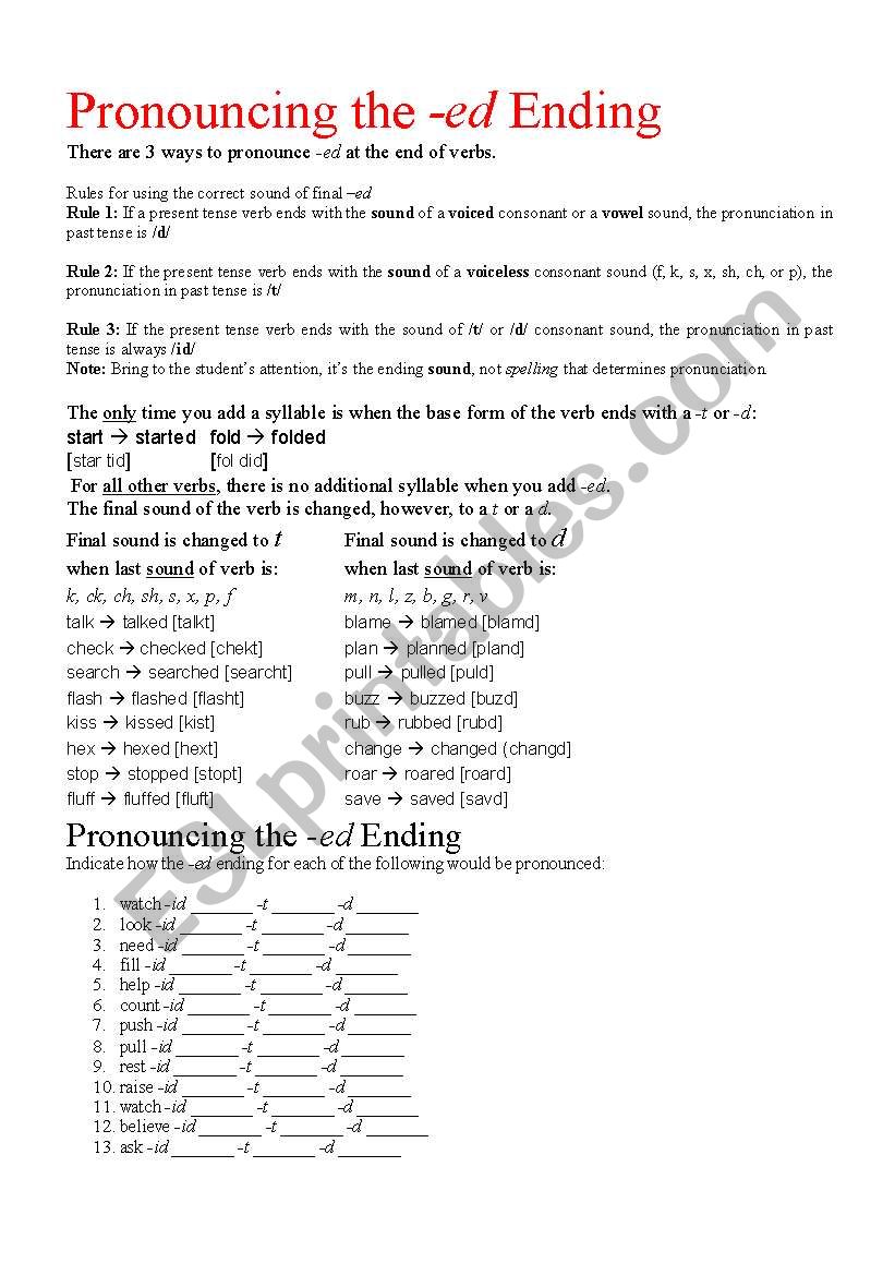 ed pronunciation worksheet