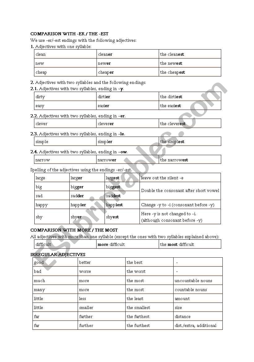 Comparatives Superlatives worksheet