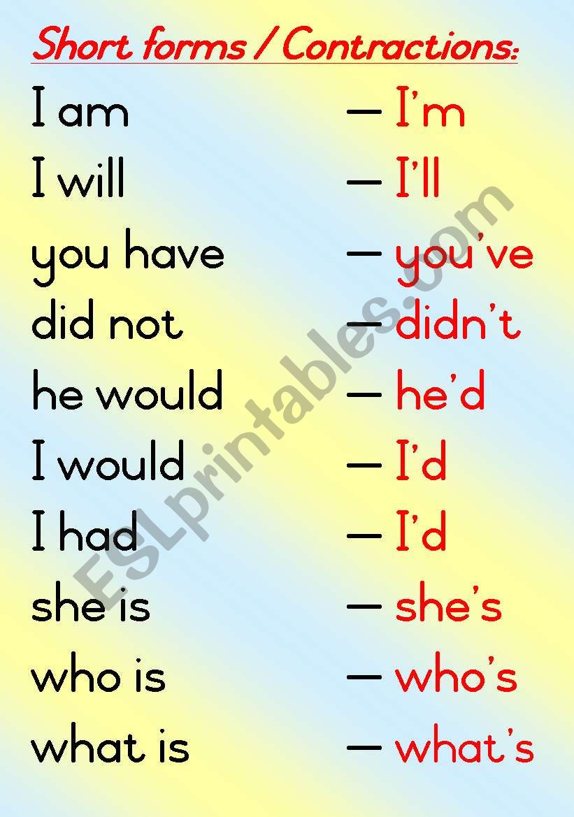 Contractions - Short Forms worksheet