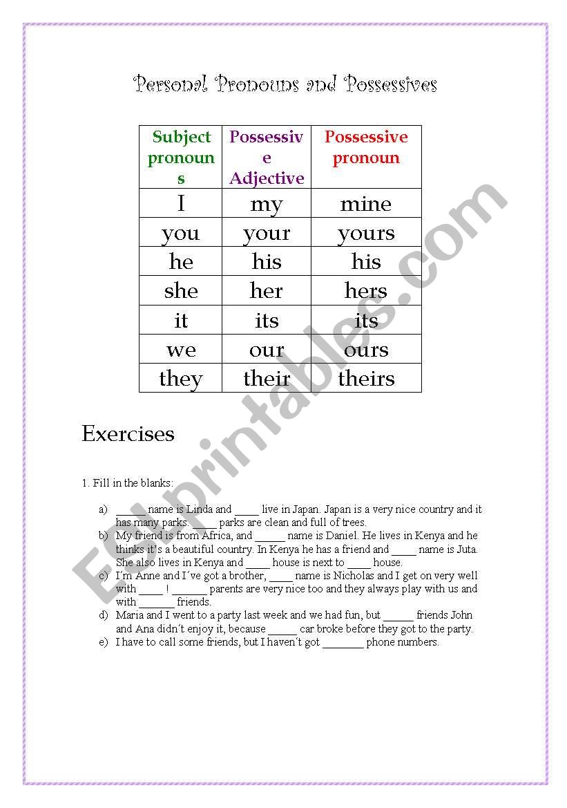 Personal Pronouns and Possessives