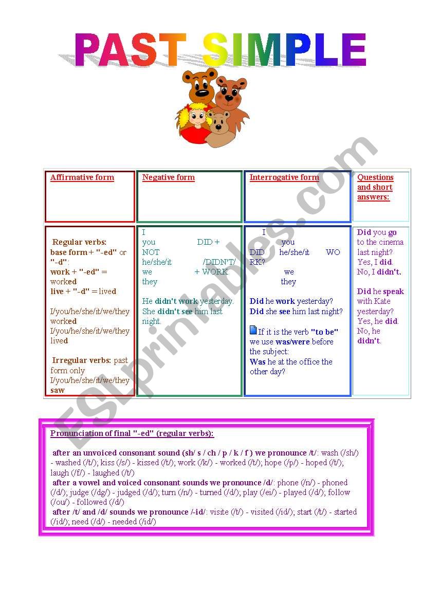 Past Simple worksheet