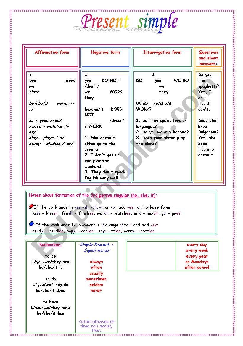 Present Smple worksheet