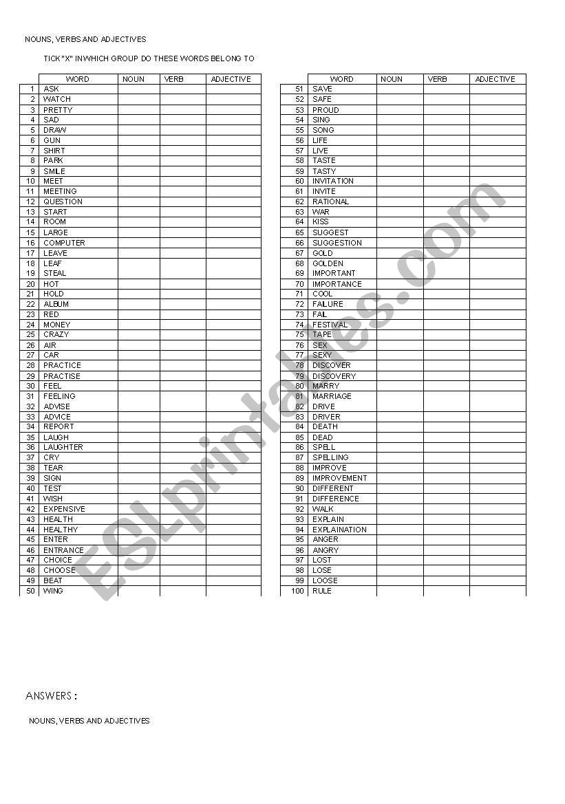 NOUN VERB AND ADJECTIVES worksheet