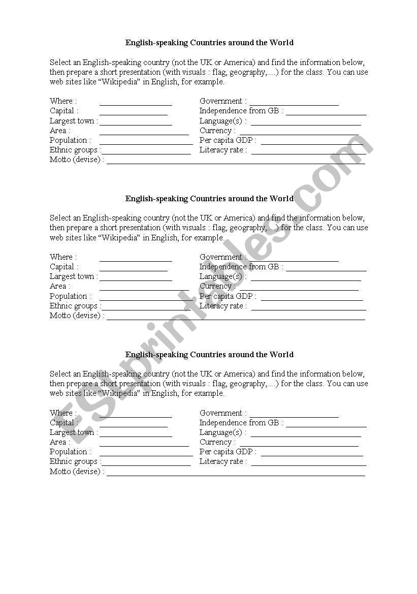 Webquest on English-speaking countries for oral presentations