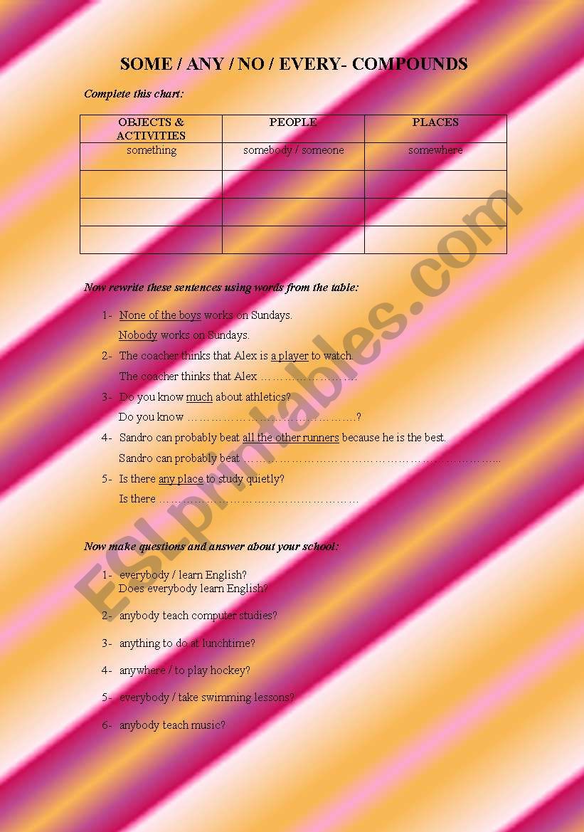 COMPOUNDS worksheet