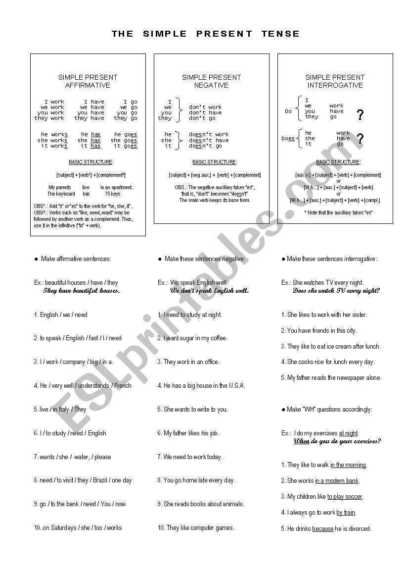 The Simple Present Tense - Review