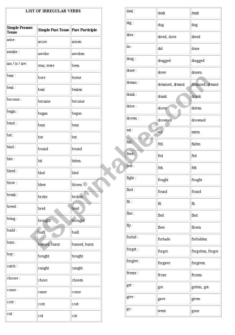 List of Irregular verbs worksheet