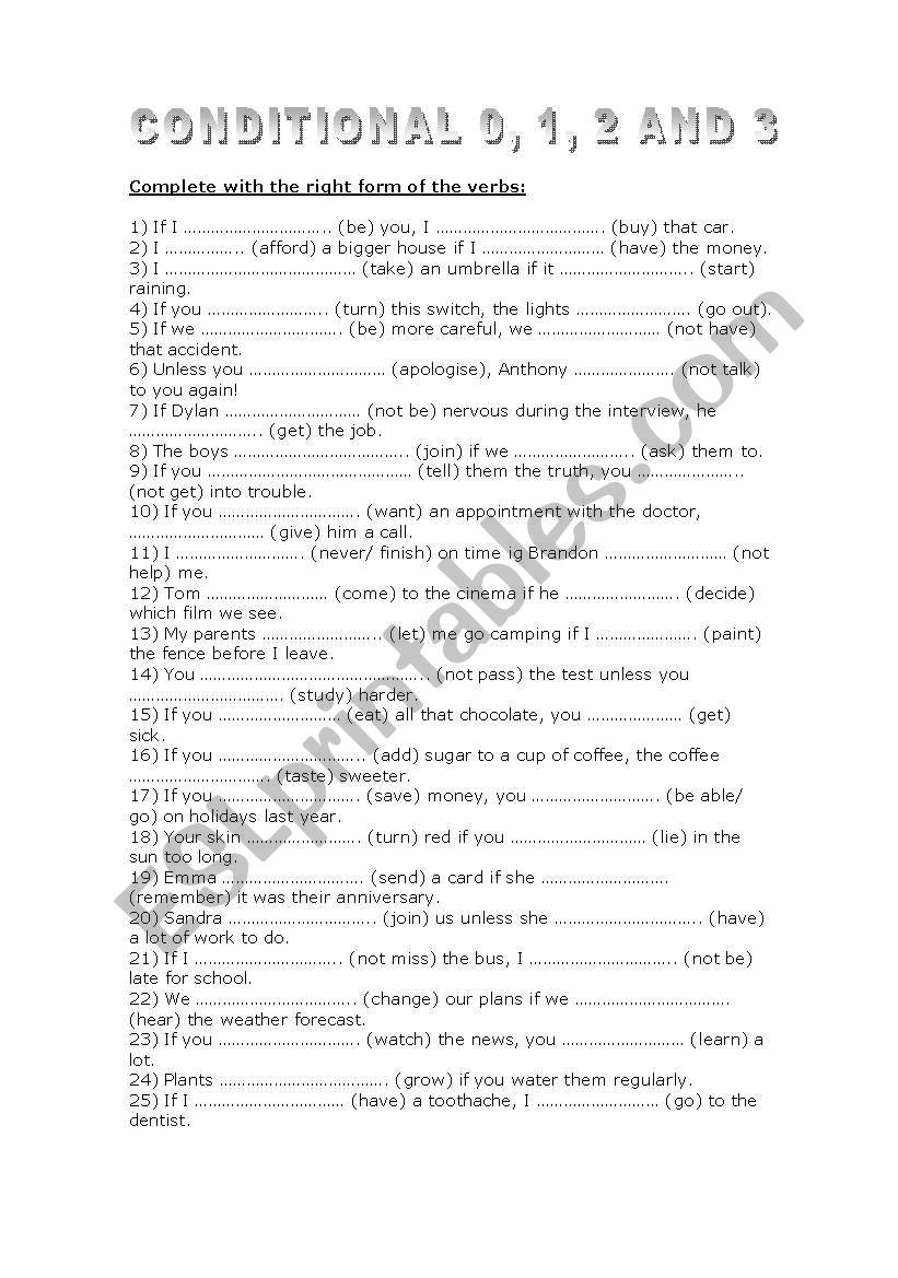 Conditional types 0, 1, 2, 3  worksheet