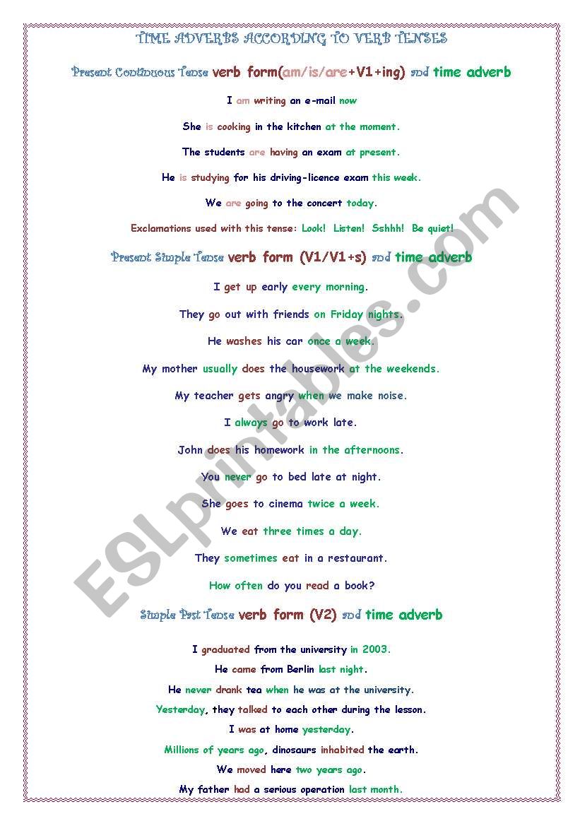 Time Adverbs and verb tenses worksheet