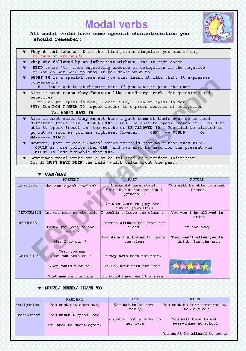 MODALS worksheet