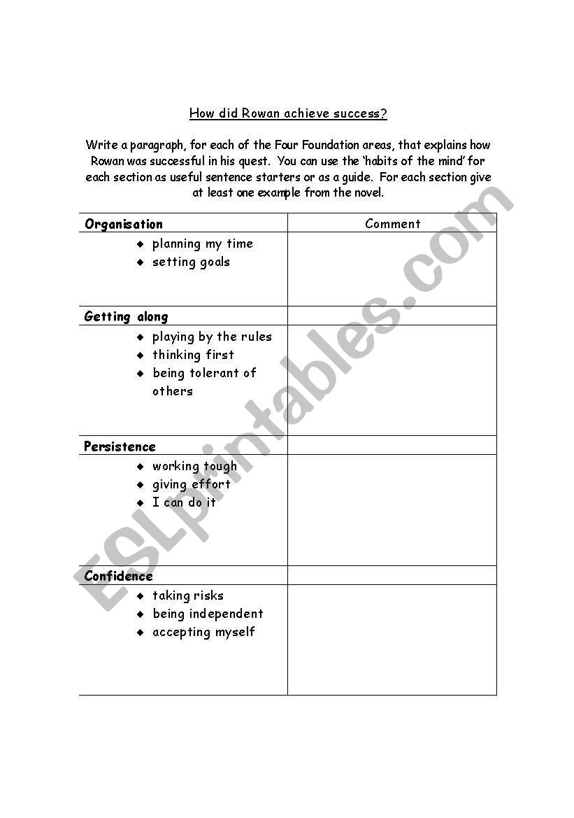 Rowan of Rin worksheet