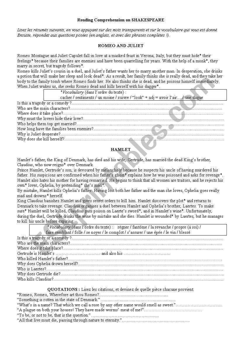 Shakespeare summaries worksheet