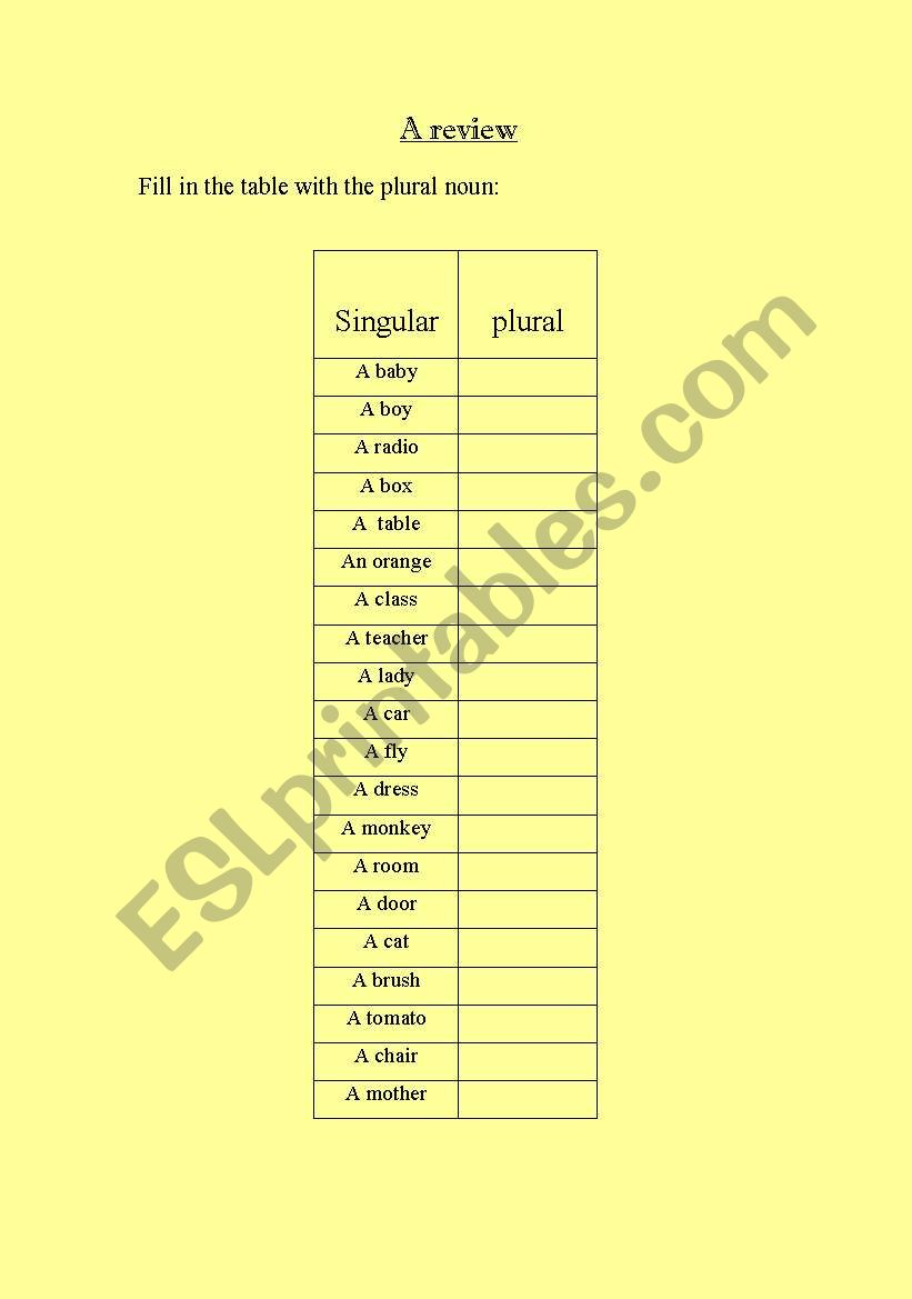 SINGULAR/ PLURAL NOUNS worksheet