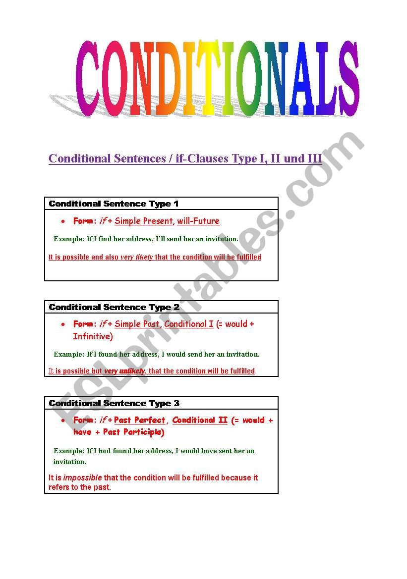 Conditionals worksheet