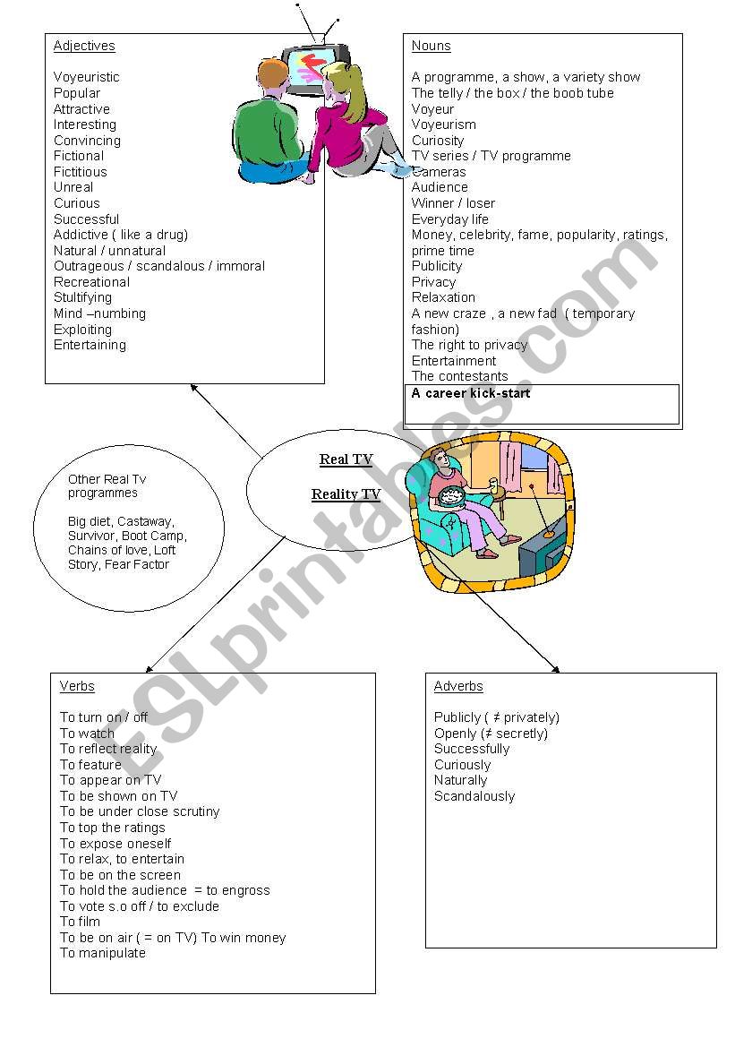 real TV Vocabulary  worksheet