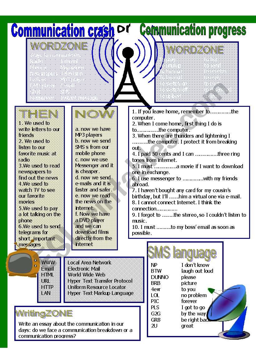 Communication breakdown or communication progress 