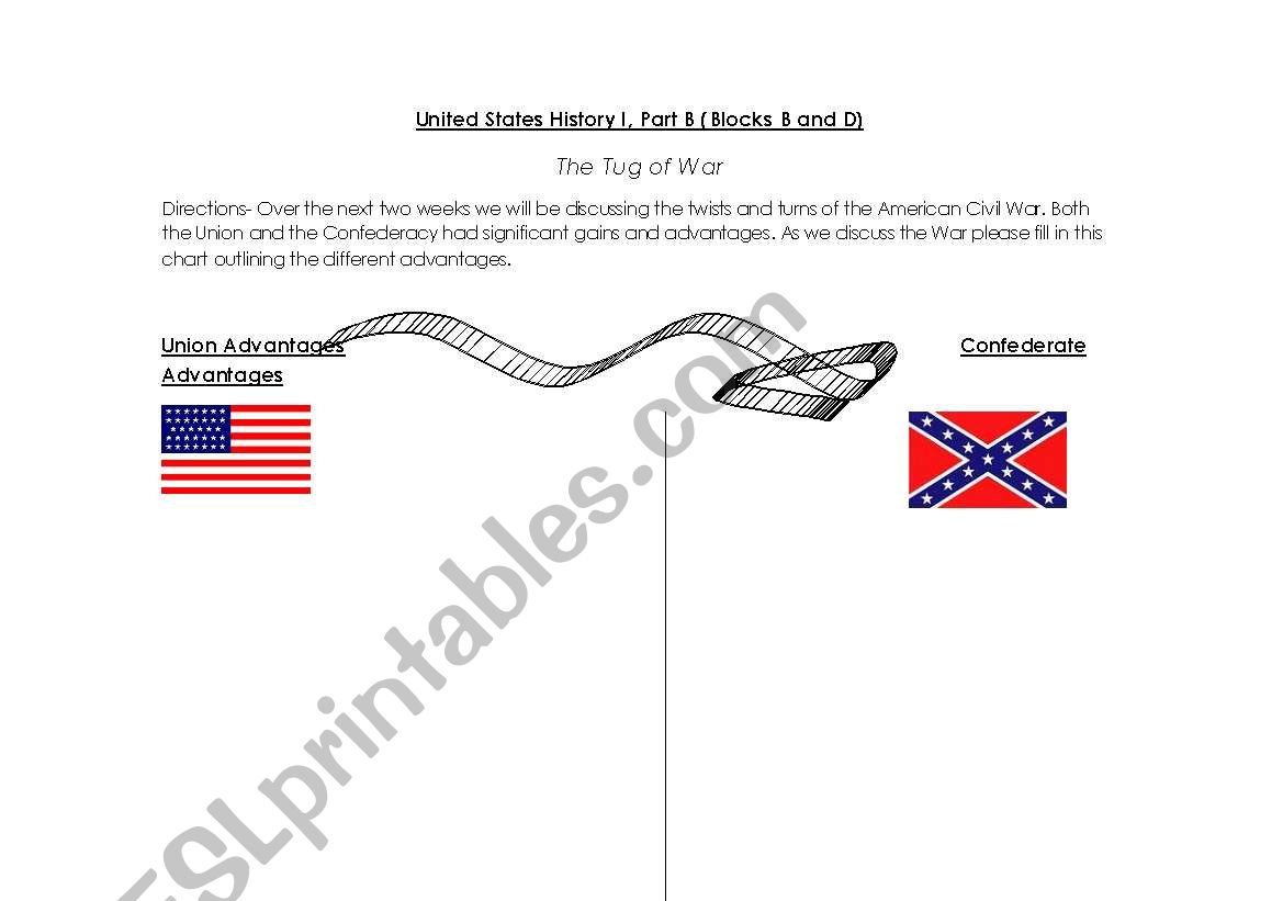 Civil War Graphic Organizer worksheet