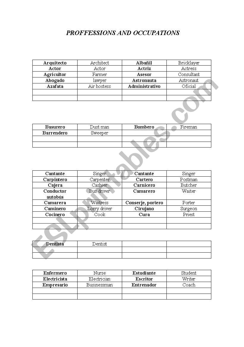 PROFESSIONS AND OCUPATIONS worksheet