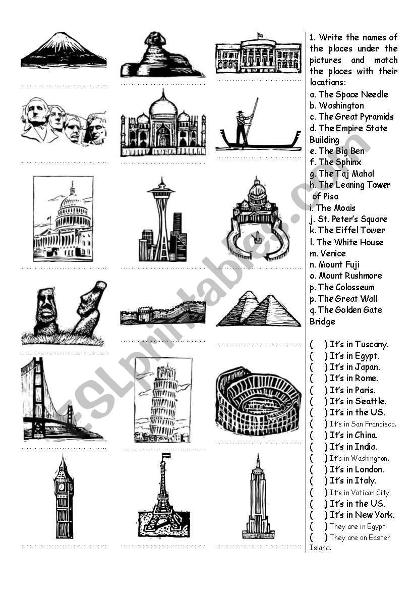 Famous Places around the world
