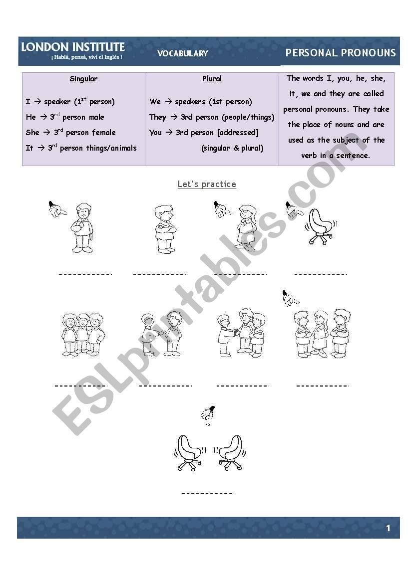 personal pronouns and verb to be