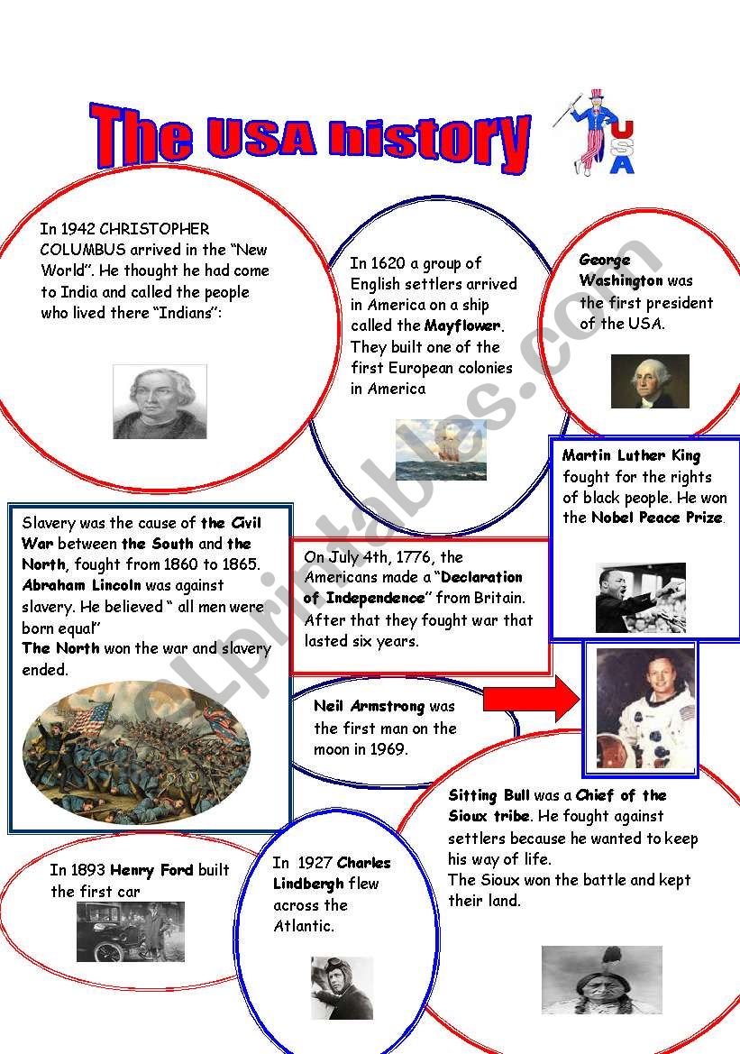 The Usa history worksheet