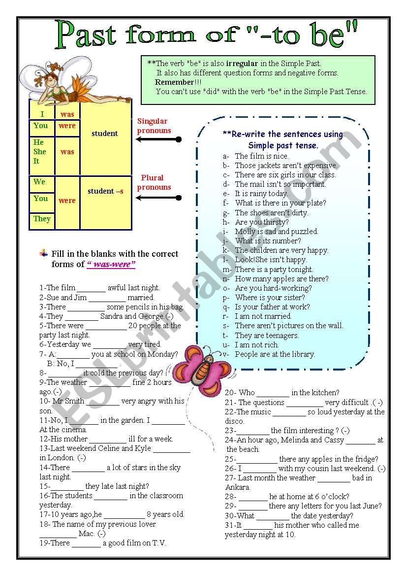 Past form of - to be worksheet