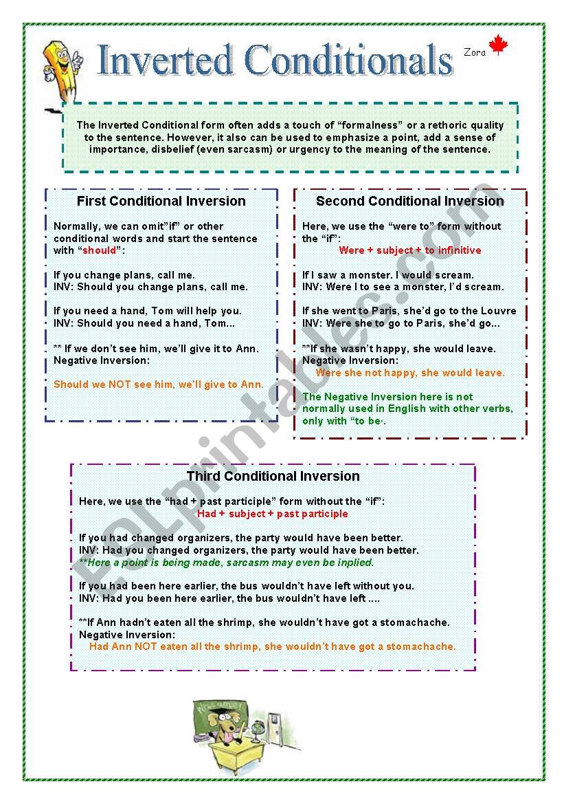 Inverted Conditional forms worksheet