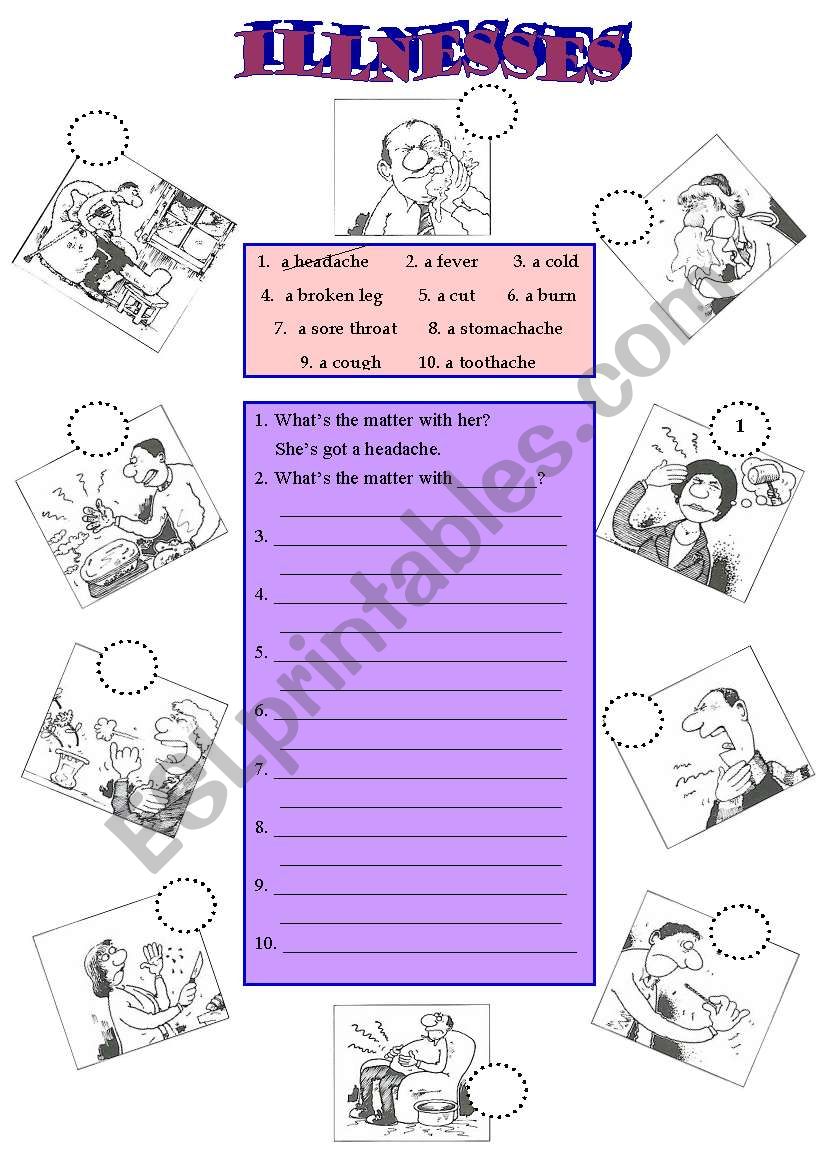 ilnesses worksheet