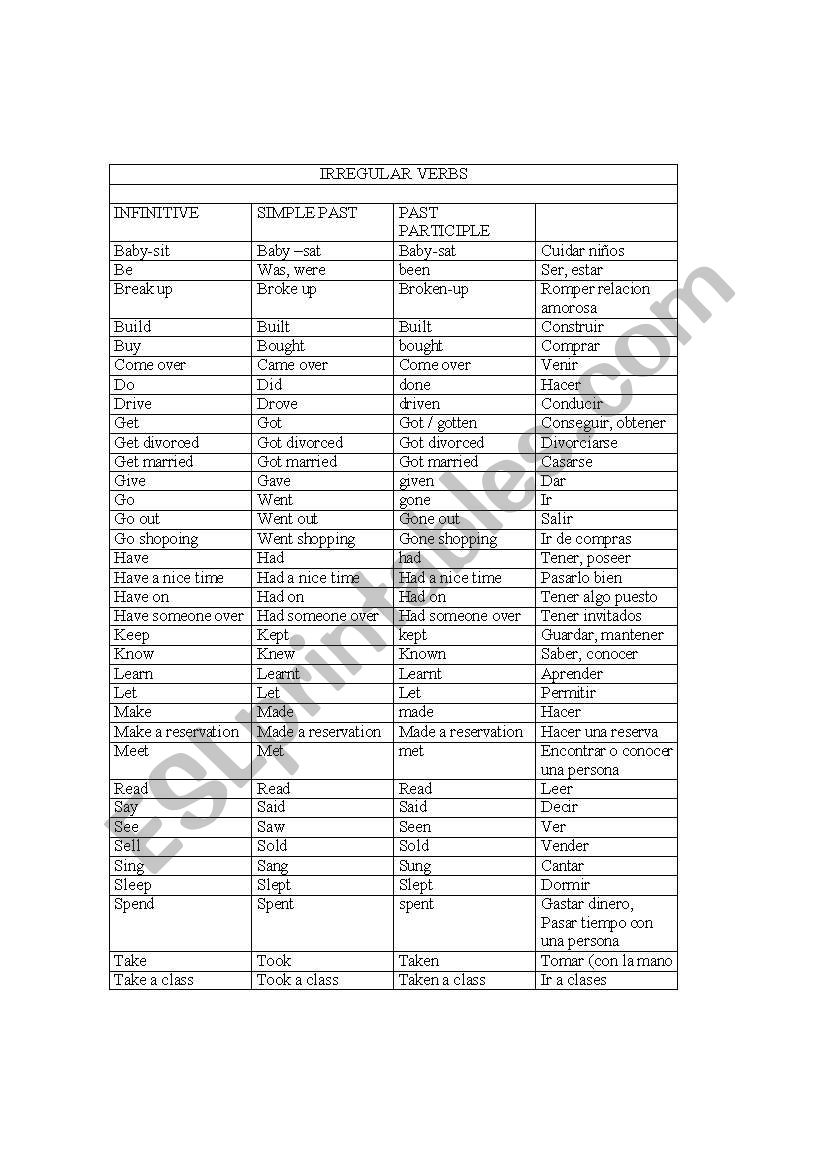 IRREGULAR VERBS worksheet