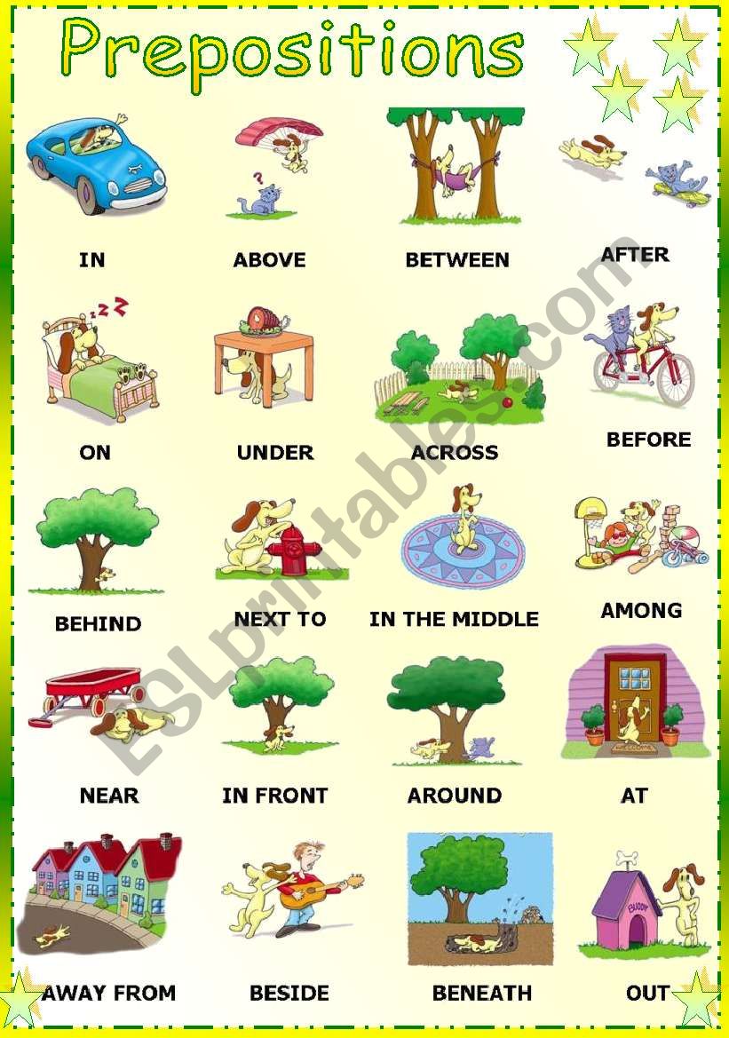 Preposition Chart For Kids