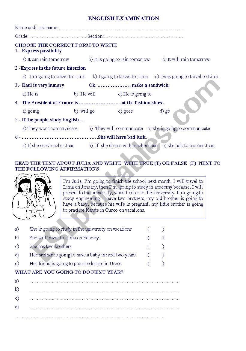 future exam worksheet