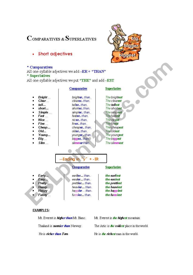 Comparatives and Superlatives worksheet