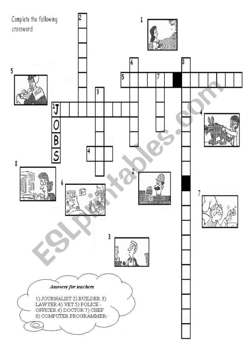 Jobs worksheet