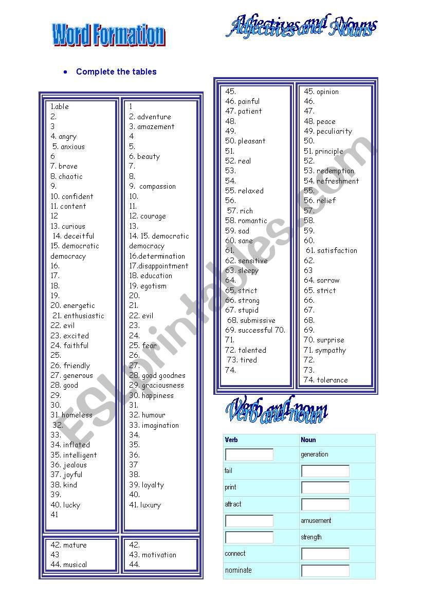 Word formation worksheet