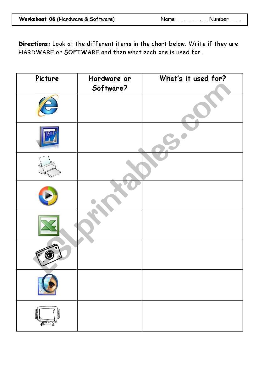 Hardware or Software? worksheet